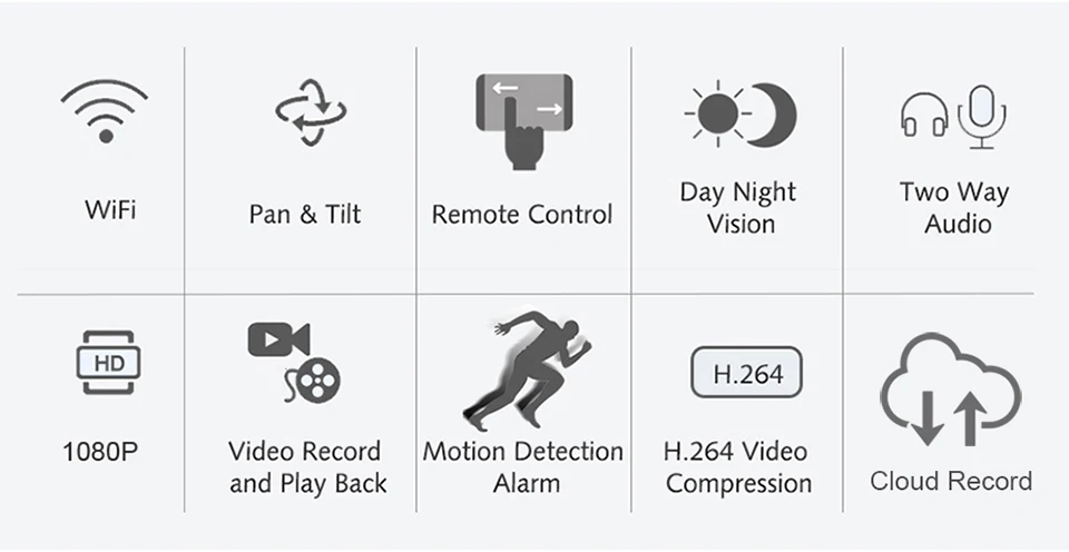 DAYTECH Wi-Fi ip-камера безопасности CCTV монитор Беспроводная мини-камера P2P двухсторонняя аудио Pan Tilt Cloud Авто отслеживающая сетевая камера