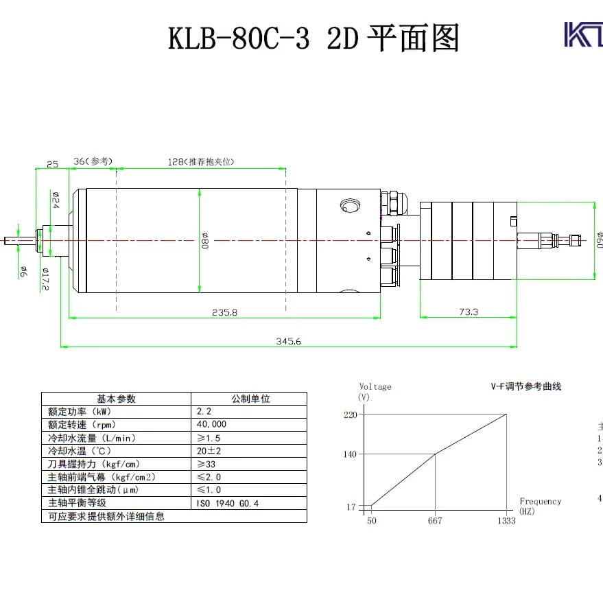KLB-80C-3 2