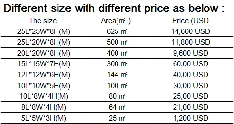 Price list