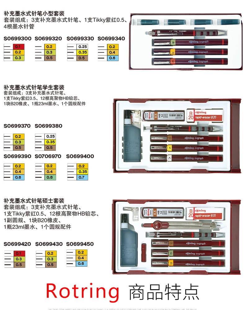 Оригинальные Rotring иглы пера комплект Германия rotring набор письменных принадлежностей можно добавить чернила MASTER 0,2 0,3 0,5