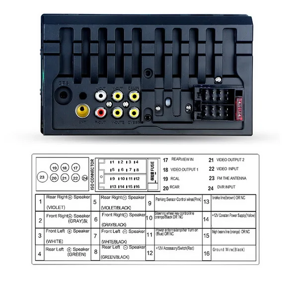 Excellent by DHL or Fedex 20pcs high quality 7inch Car Multimedia Player 2 Din Car Radio HD Bluetooth MP5 Media Player TF FM 7010Plus 13 Excellent by DHL or Fedex 20pcs high quality 7inch Car Multimedia Player 2 Din Car Radio HD Bluetooth MP5 Media Player TF FM 7010Plus 13