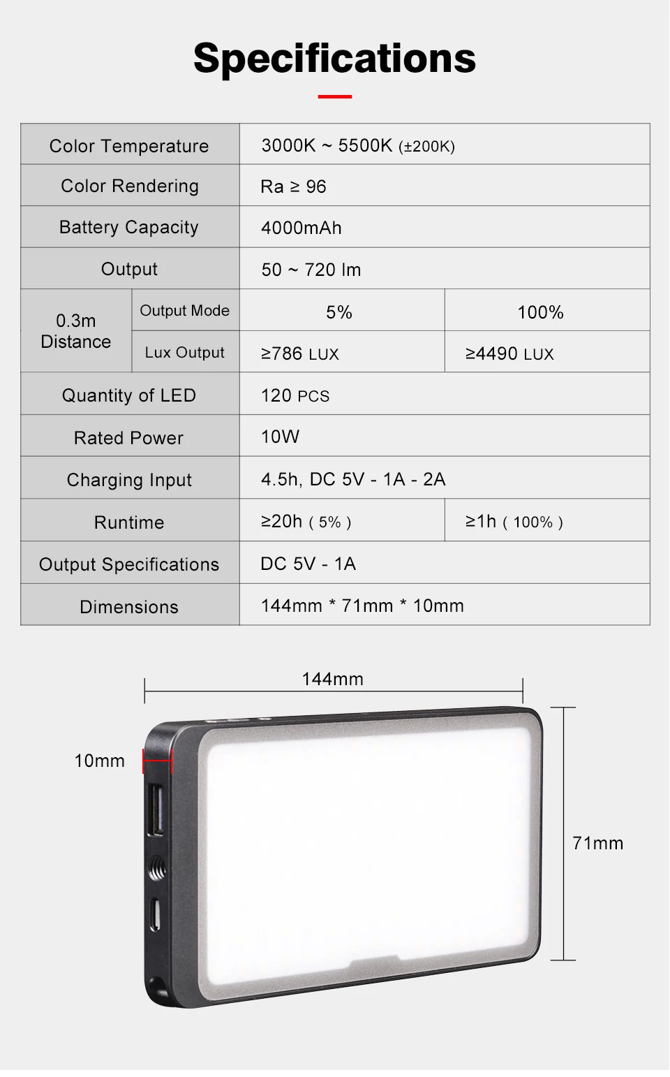 SUNWAYFOTO FL-96 FL-120 светодиодный видео свет фото освещение на олимпу Pentax DV камера hotshoe Dimmable светодиодный для DSLR youtube