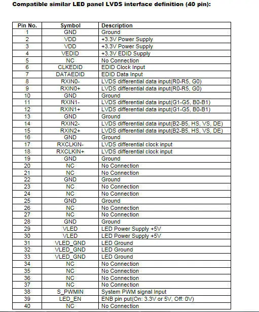 40 Pin светодиодный кабель для 8," N089L6-L02 B089AW01 LP089WS1-TLA1 HSD089IFW1 lcd TFT