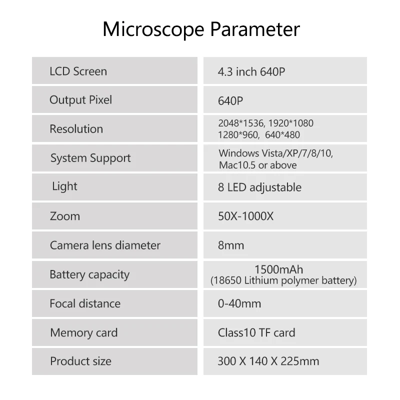 Prostormer HD1000X промышленный припой инструмент цифровой микроскоп камера 4," lcd мобильный телефон ремонт микроскоп микроскопио