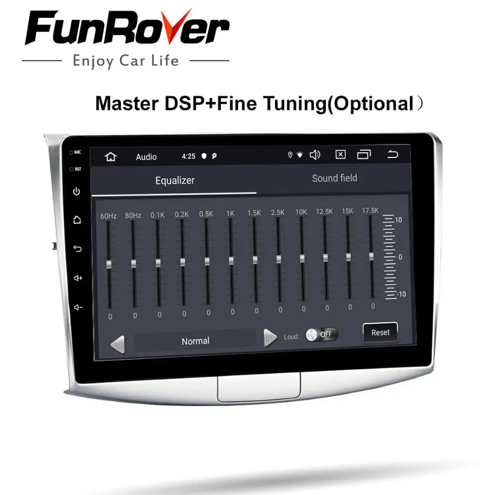 Funrover 2 din 2.5D+ ips Android 9,0 автомобильный dvd-плеер для Volkswagen Passat B6 B7 CC Magotan 2011- радио gps навигация RDS BT