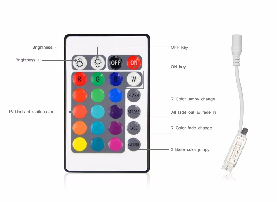 RGB SMD светодиодные полосы 2835 не водонепроницаемые 10 м 600 светодиодный s цветная лента+ 24key ИК пульт дистанционного управления+ 12 В 2A ЕС США источник питания