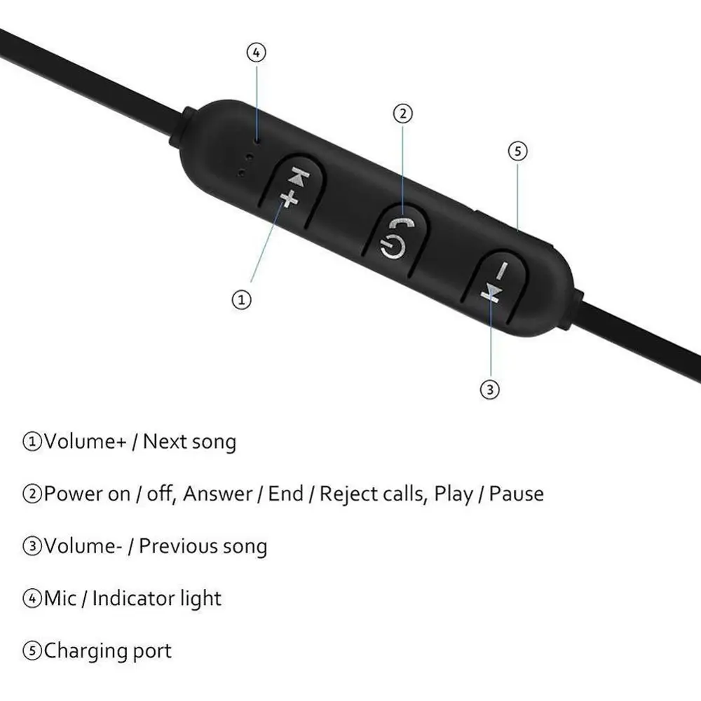 Беспроводная Спортивная Bluetooth гарнитура XT11 стерео сабвуфер с защитой от пота и