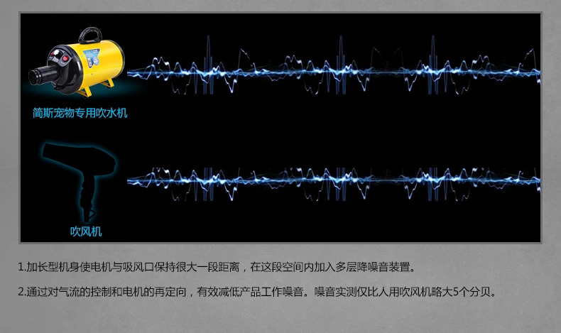 Воздуходувка для купания собак, высокая мощность, воздуходувка для волос домашних животных, машина, низкий уровень шума, фен для домашних животных, высокое качество, бесступенчатая скорость, фен для волос