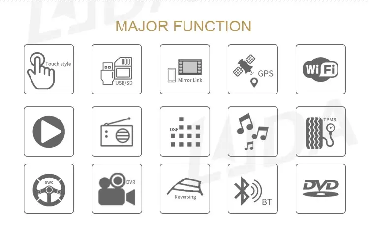 Clearance LJDA Android 9.1 Car Radio Multimedia DVD GPS For Chrysler 300C PT Cruiser Aspen Sebring Dodge Caliber Ram Jeep Grand Cherokee 2 Clearance LJDA Android 9.1 Car Radio Multimedia DVD GPS For Chrysler 300C PT Cruiser Aspen Sebring Dodge Caliber Ram Jeep Grand Cherokee 2