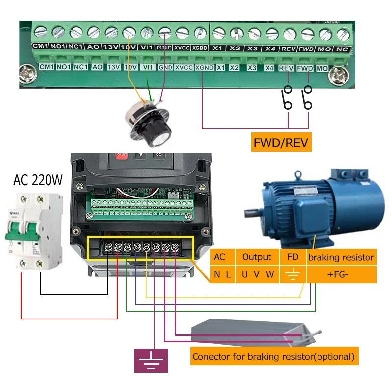 VFD инвертор 1.5KW/2.2KW/3kw преобразователь частоты переменный привод частоты 400Hz 10A VFD инвертор 1HP вход 3HP инвертор