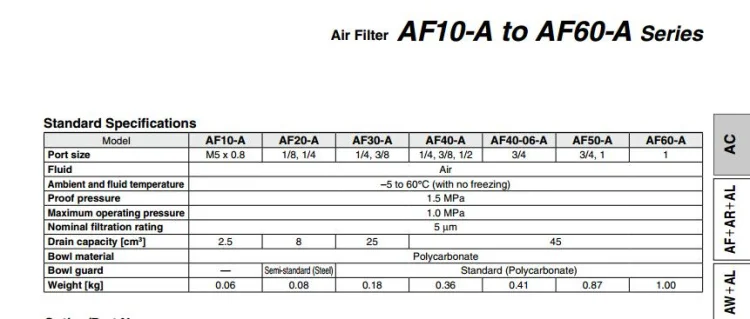 AF5000-06D AF40-04 SMC Воздушный фильтр источника пневматические компоненты пневматические инструменты манометр в комплект не входит AF серия