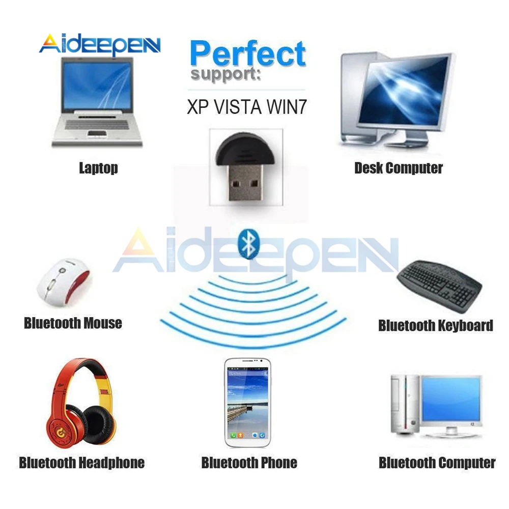 Мини USB Bluetooth адаптер V 2,0 Беспроводной USB ключ V2.0 EDR для портативных ПК Win 7/8/XP Vista