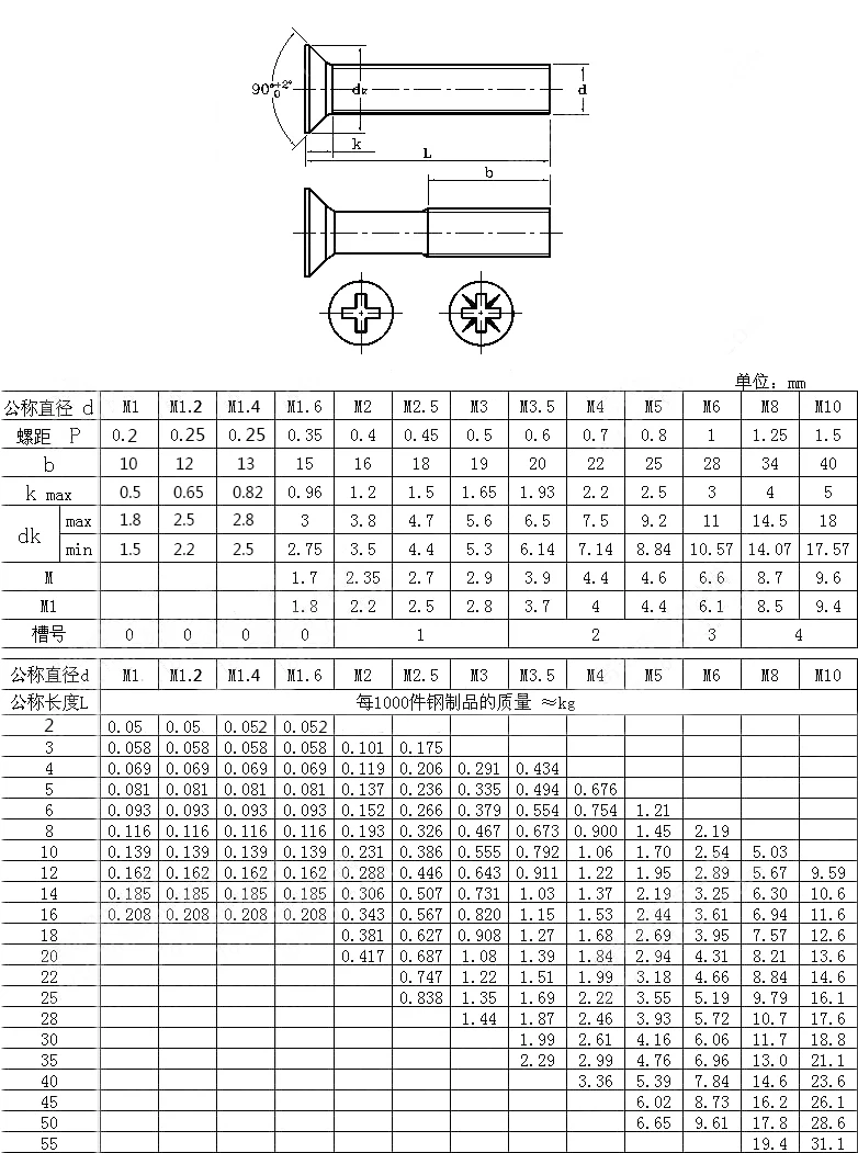 QQ20170419100925