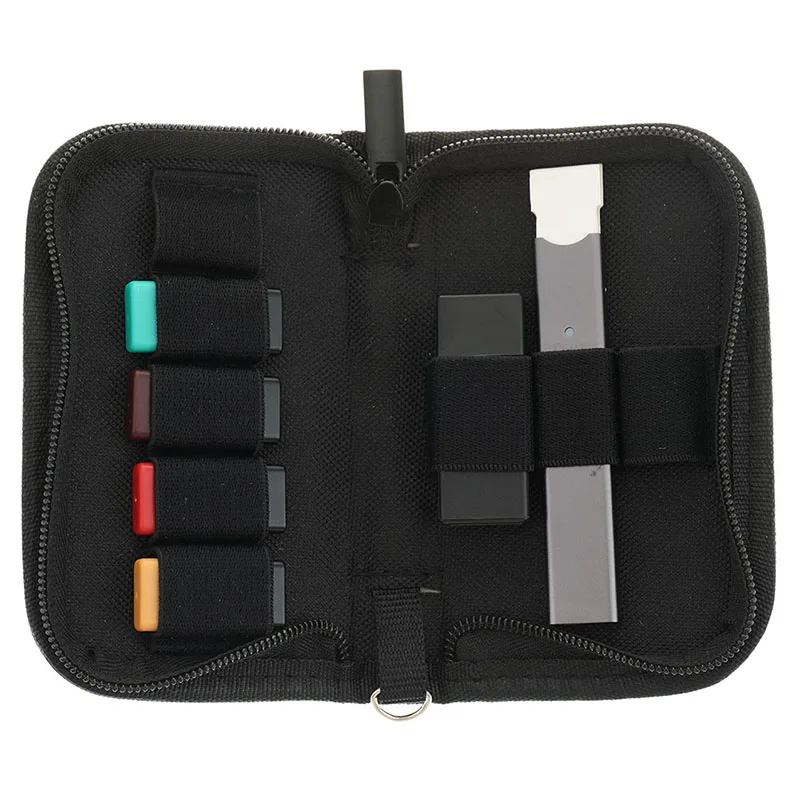 

E-cigarette Bag Carrying Case Compatible With JUUL, Travel Storage Case For Your Pocket Or Bag (Device Not Included)