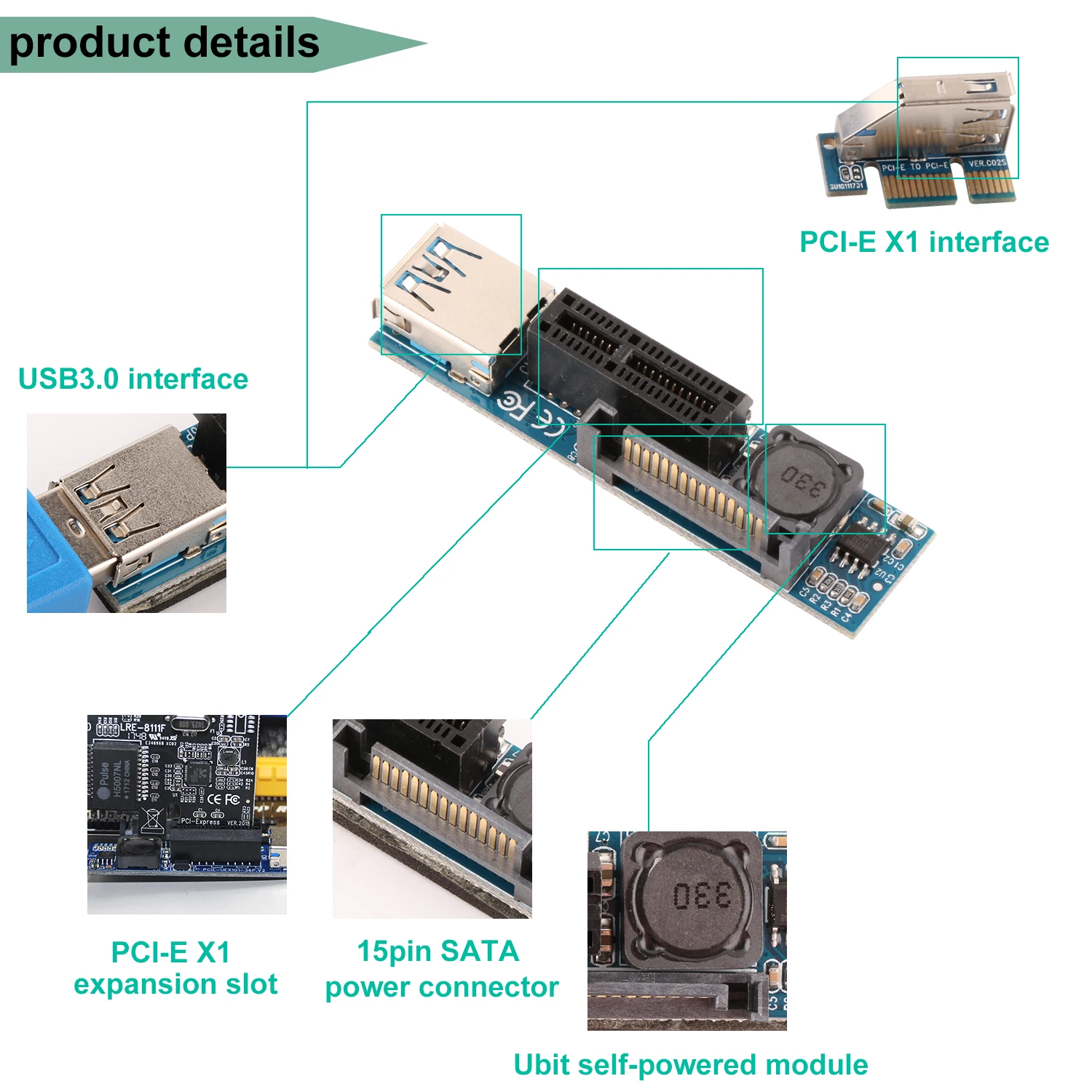 Ubit PCIE X1 карты расширения PCI-E X1 и 15-Pin SATA Интерфейс переходная пластина с USB 3,0 60 см кабель-удлинитель