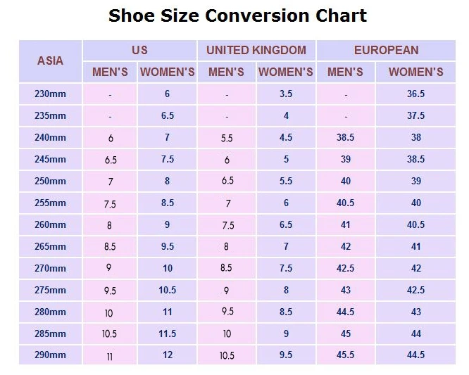 Shoes chart2