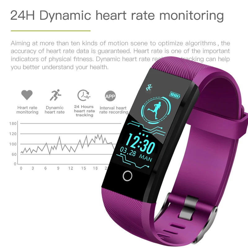 Smart Sport Watch Ladies BANGWEI Waterproof Fitness Watch Blood Pressure Heart Rate Monitor Pedometer Information Reminder+Strap