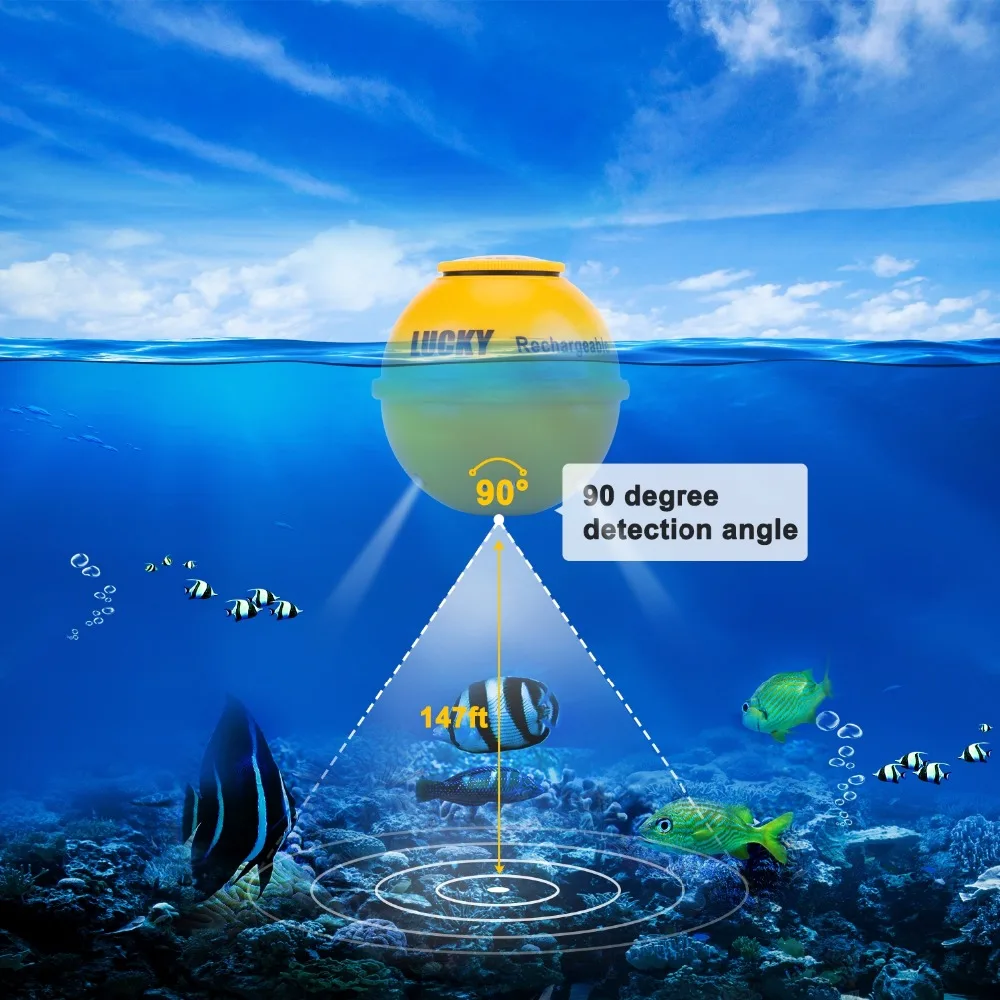 FF1108-1CWLA Wireless Sonar Color Fish Finder 147ft45m for Fishing Carp Pesca Depth Sounder Ice Waterproof For Fishing (2)