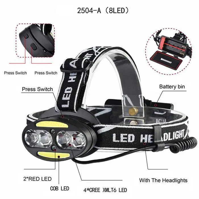 Светодиодный Открытый Отдых Рыбалка USB 2x18650 батареи (не включены) Перезаряжаемые фары 6 светодиодный, 8 светодиодный