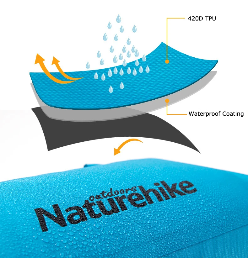 Naturehike NH18F031-S с разделителем для сухого и влажного водонепроницаемого сухого мешка рафтинг Каякинг речной Трекинговые сумки рюкзак мешок
