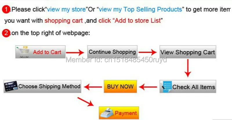 how to buy