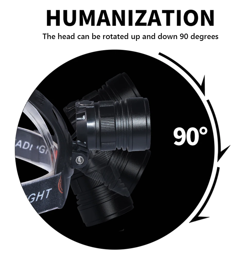Заряжаемый от usb флэш-светильник, налобный фонарь с механическим фокусом, светодиодный зум-головной светильник, водонепроницаемый Головной фонарь, светильник для рыбалки, 18650 перезаряжаемый