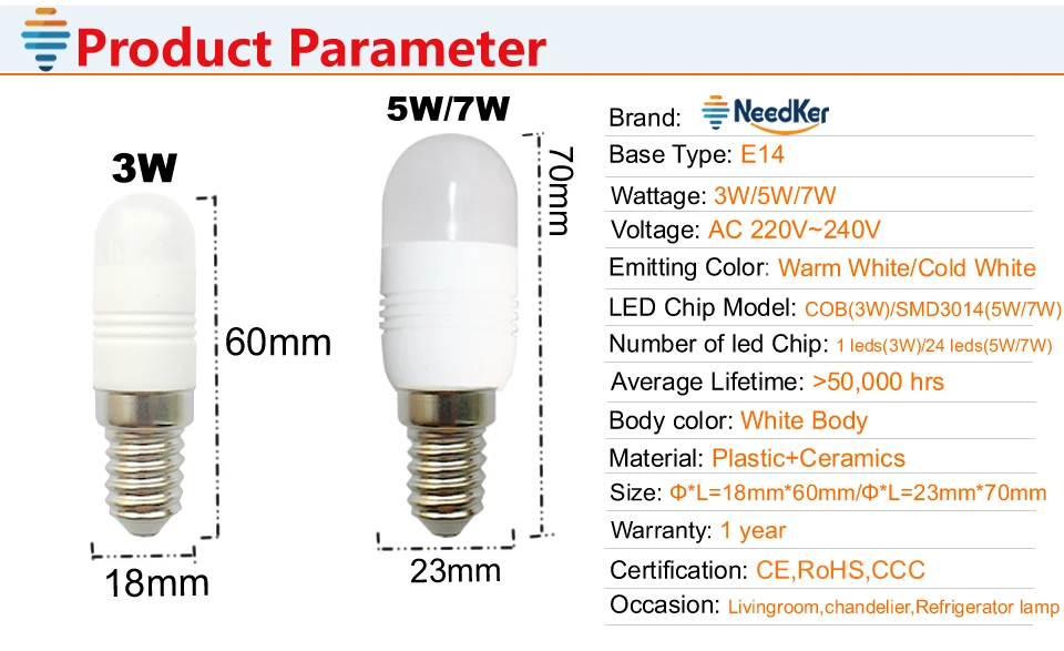 NeedKer небольшой керамический корпус светодиодный светильник 3 Вт 5 Вт 7 Вт SMD3014 лампа на холодильник E14 AC 110 В 220 в 240 В теплый холодный белый Светодиодный прожектор
