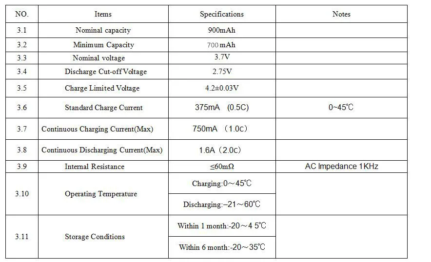 Sofirn 16340 900mah литиевая аккумуляторная батарея 3,7 v 900mah батареи для фонарика эко-ионная защита от перезаряда