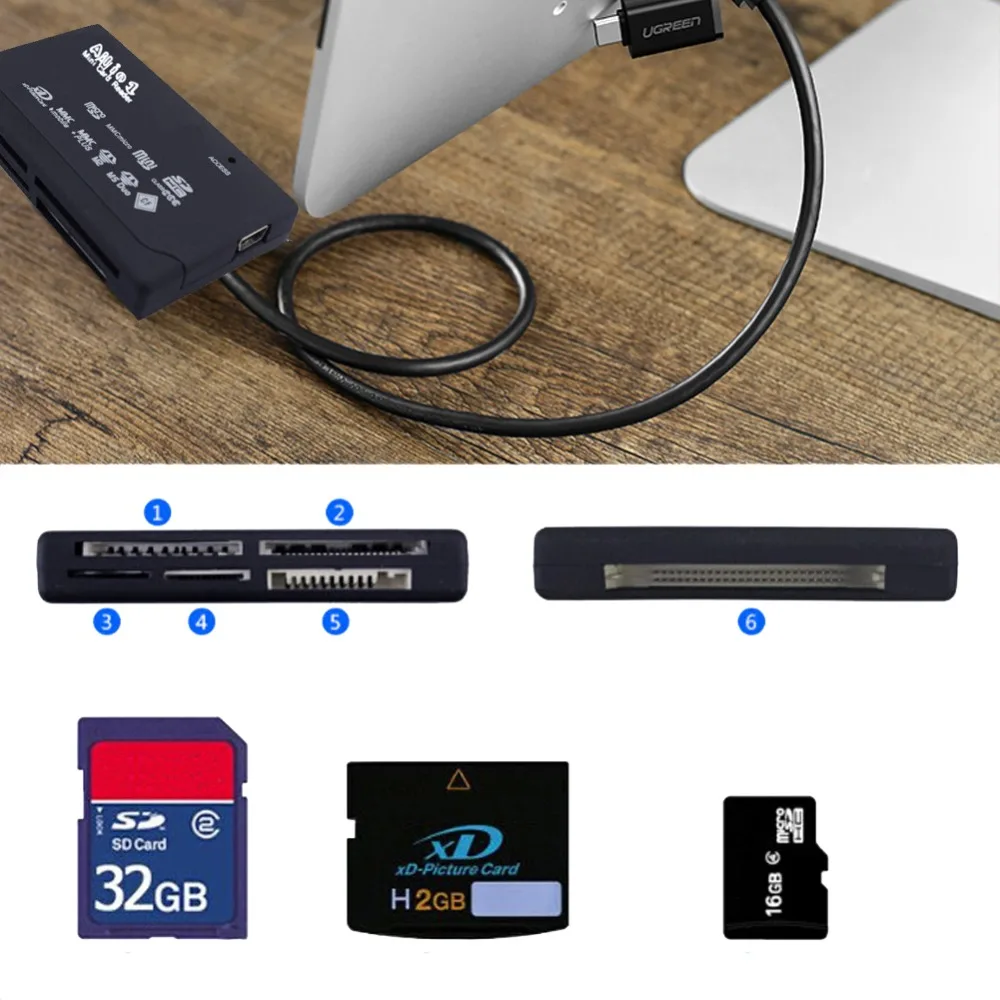 All in One 1 Memory Card Reader USB External SD SDHC Mini