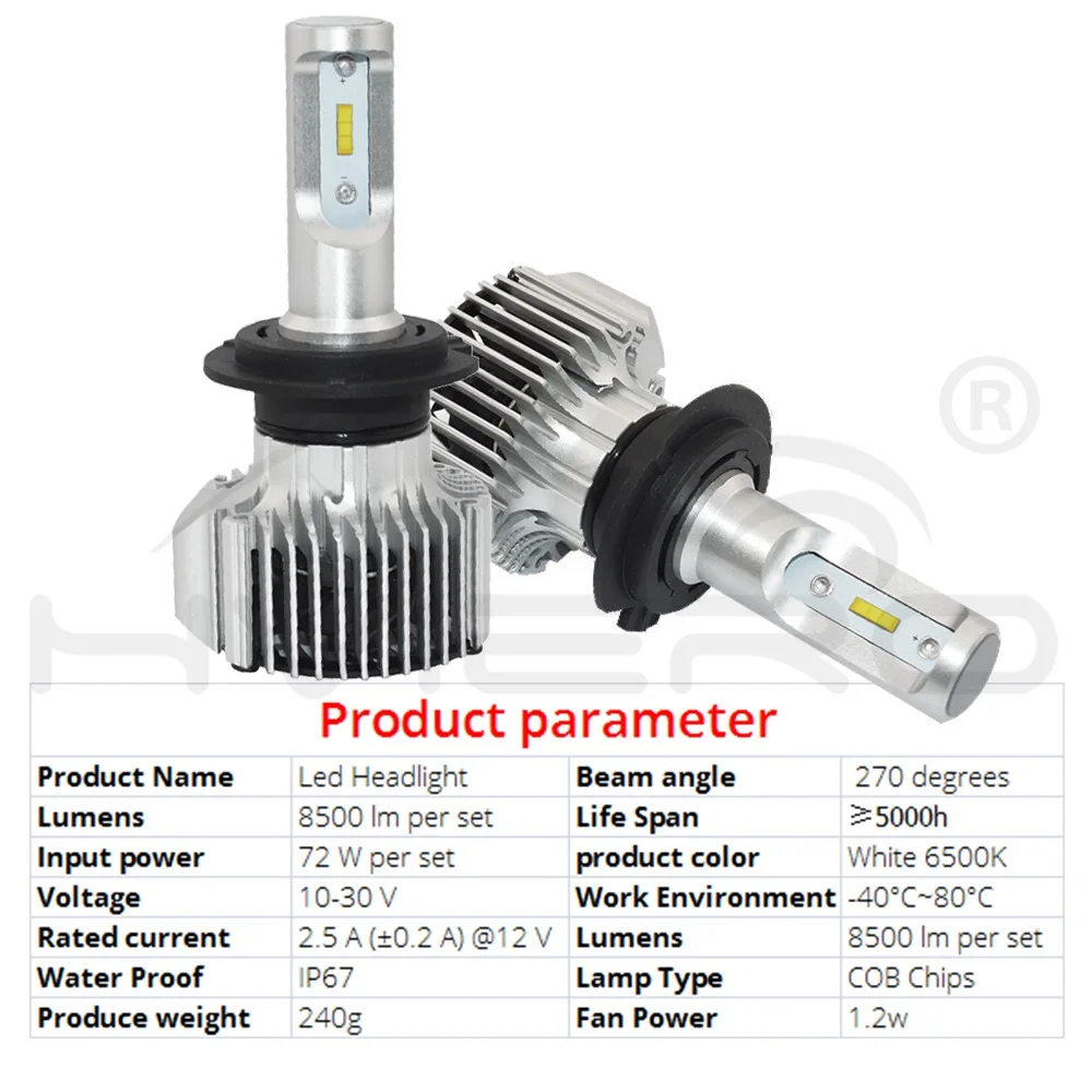 2X фар автомобиля туман свет все в одном H7 72 Вт 8000lm удара IP67 авто спереди один луч лампы автомобильной фары 6500 К освещение автомобиля