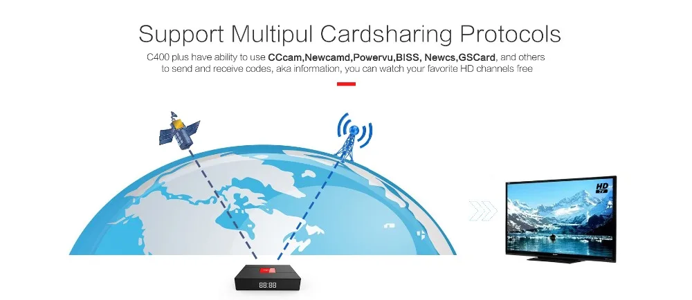 Magicsee C400 Plus Amlogic S912 Восьмиядерный ТВ приставка 3+ 32 ГБ Android 4K Смарт ТВ приставка DVB-S2 DVB-T2 кабель двойной WiFi смарт медиаплеер
