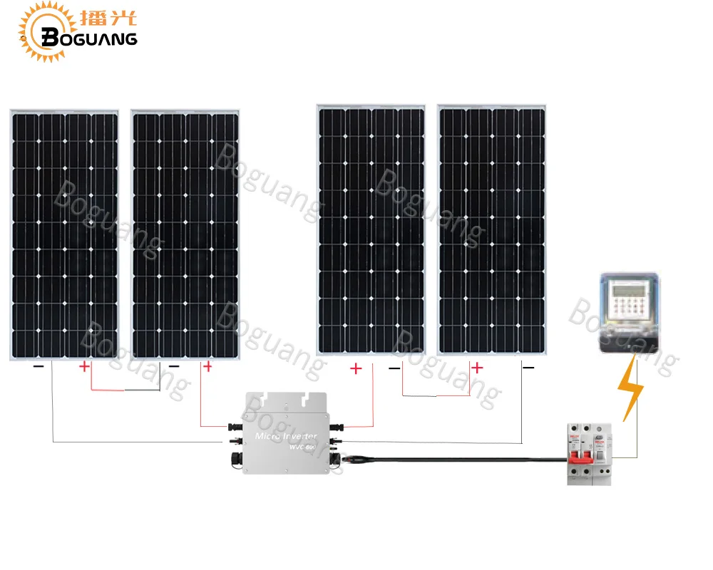 

Boguang 600w solar panel Grid system kit 4*150w solar panel Photovoltaic module cell Micro-inverter for home roof power charger