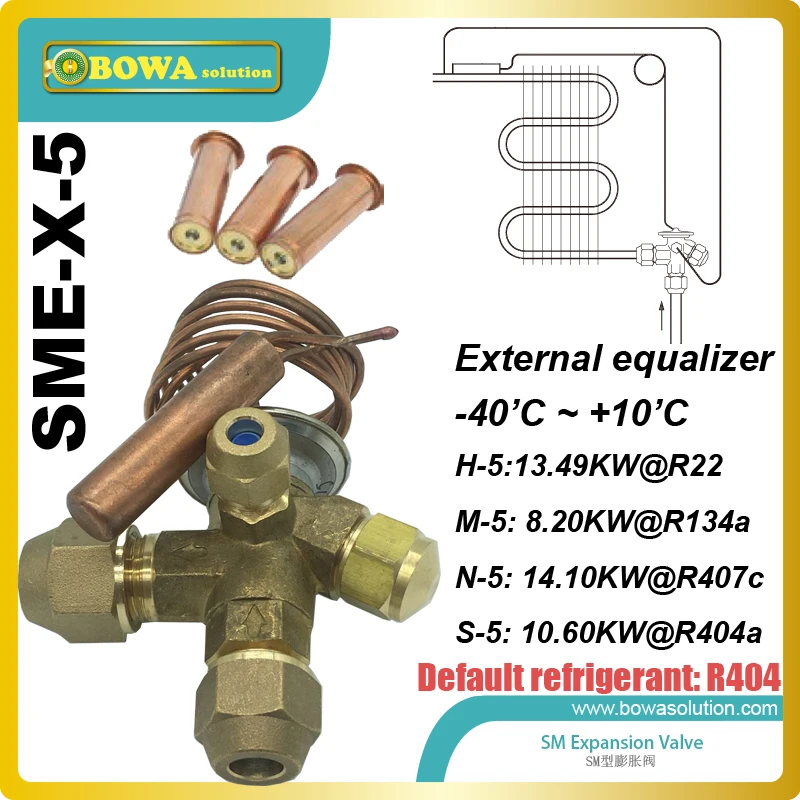 SME 5 throttle valves with Interchangeable orifice assembly is easy