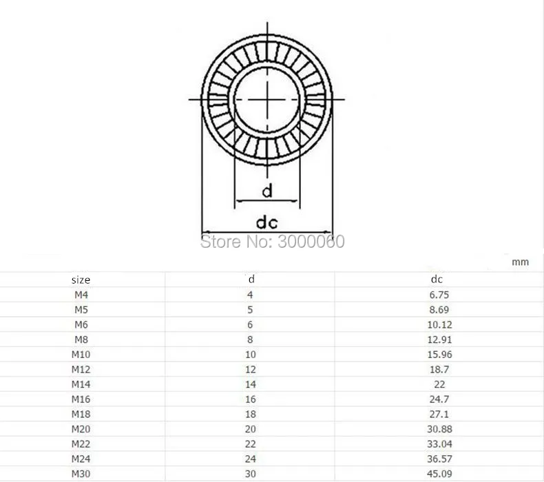 Lock Washers With Doule Faced Printing