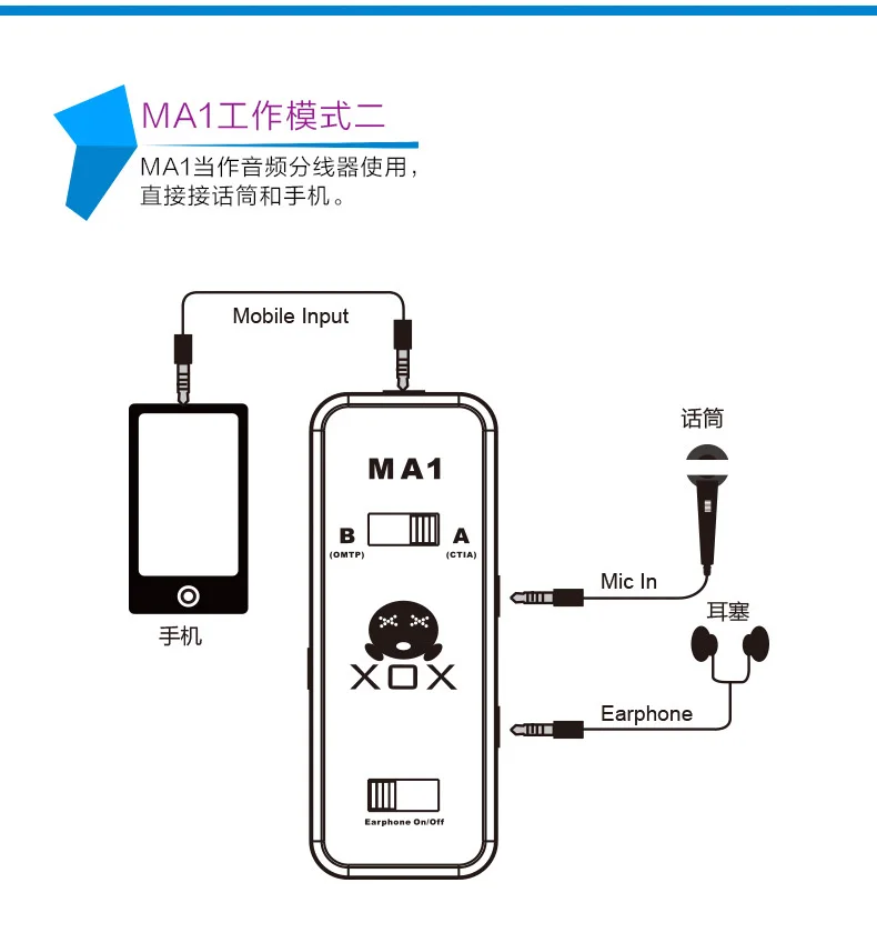 XOX MA1 мобильный аудио адаптер кабель мобильного телефона подключить звуковую карту с мобильным телефоном