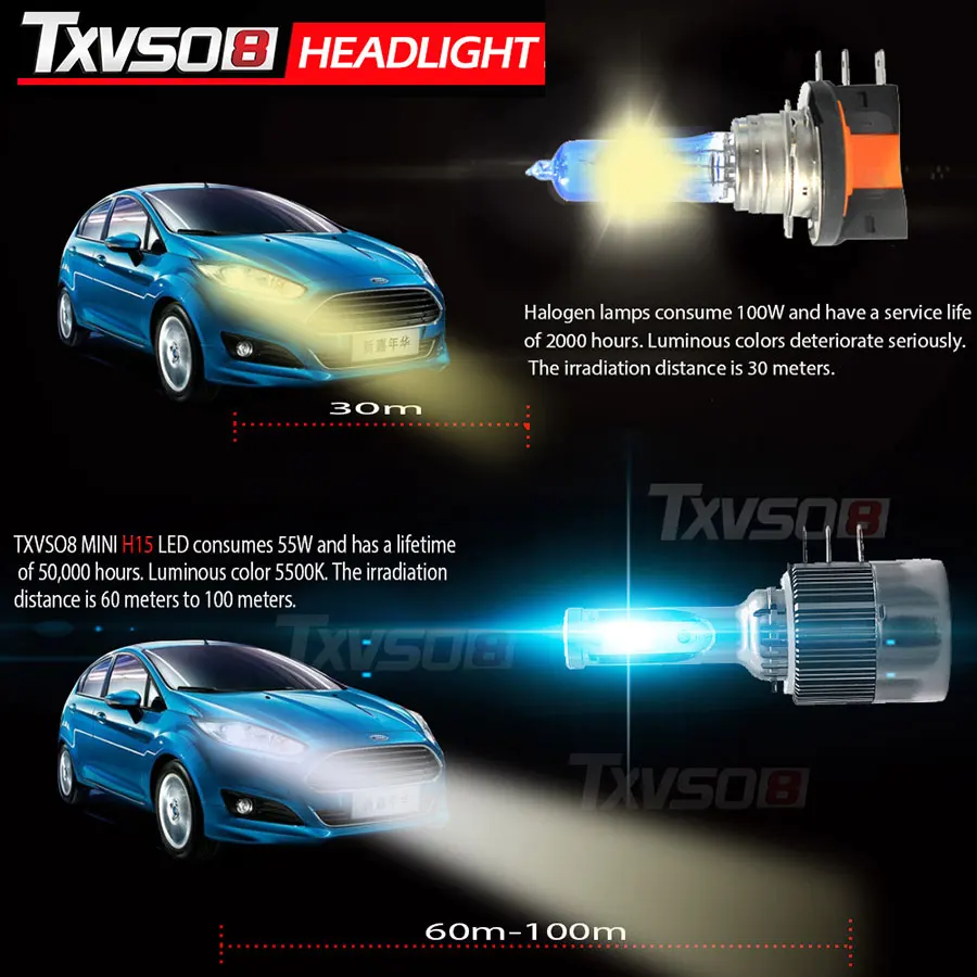TXVSO8 2 шт. светодиодный H15 Автомобильный свет фар 12 V 26000LM 6000 K 55 W флип моноблочные светодиодные чипы авто bombillas Светодиодная лампа для фар фронтальные свет факела