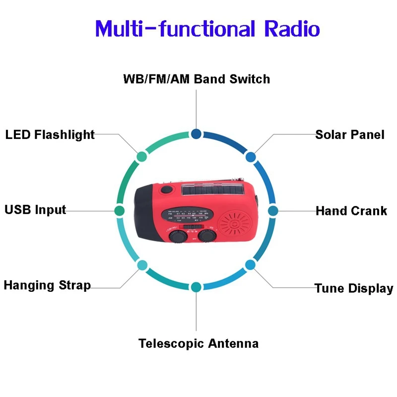 ABHU-Аварийный Солнечный ручной Кривошип Динамо Noaa Wb Am/Fm радио ураган кемпинг набор выживания со светодиодным фонариком 1000 мАч Мощность