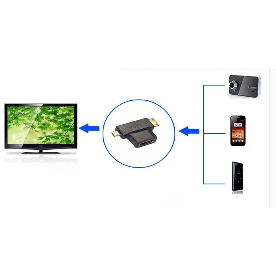 Centechia Портативный HDMI Женский мини Micro HDMI Мужской V1.4 90 градусов 3 в 1 адаптер Черный позолоченный женский к мужчине конвертер