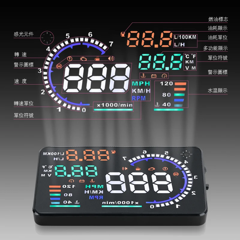 

A8 5.5" Auto Car Head-Up Display HUD Projector OBD II Vehicle Speeding Warning MPH with Anti-slip Pad Fuel Speedometers