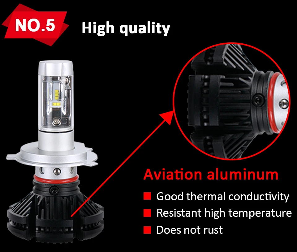 H7 H1 H11 H3 HB3 HB4 Headlight (2)