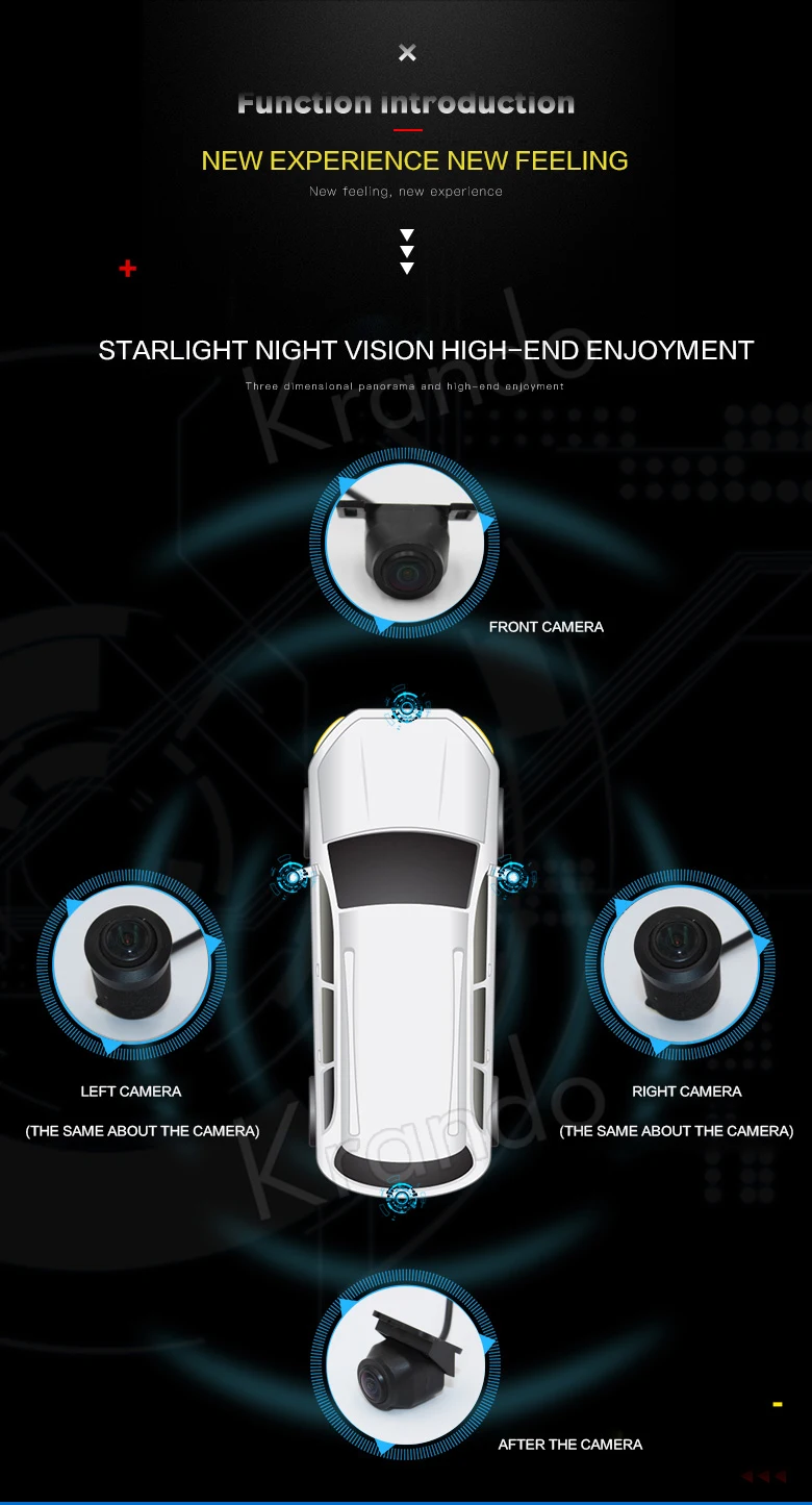 Автомобильная 360 камера панорамный вид с птичьим глазом реверсивное изображение четырехполосный рекордер для вождения слепой зоны мониторинг звездного света ночное видение