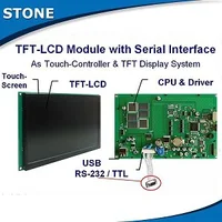 Optoelectronic Displays