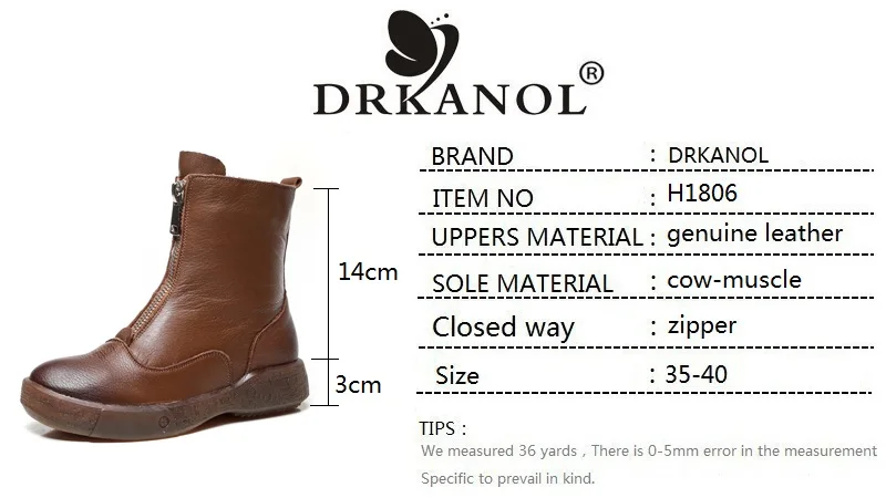 DRKANOL