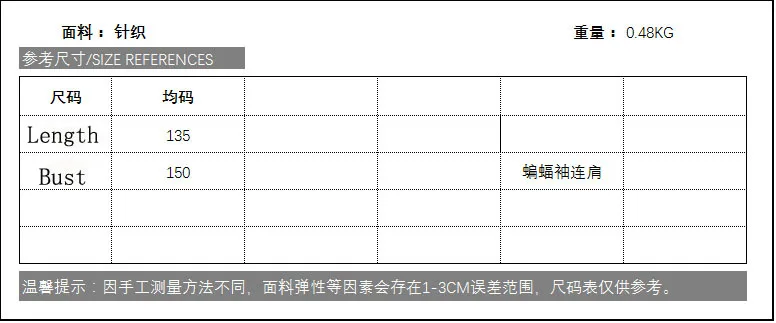 size