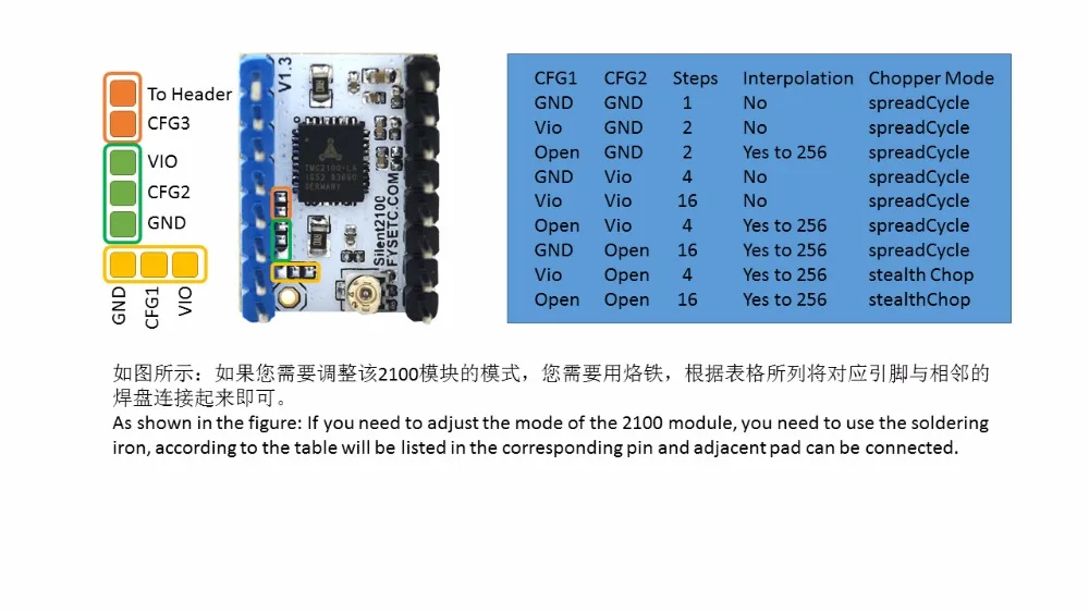 5 шт. StepStick TMC2100 V1.3 Драйвер шагового двигателя ультра-тихий превосходную устойчивость превосходную производительность