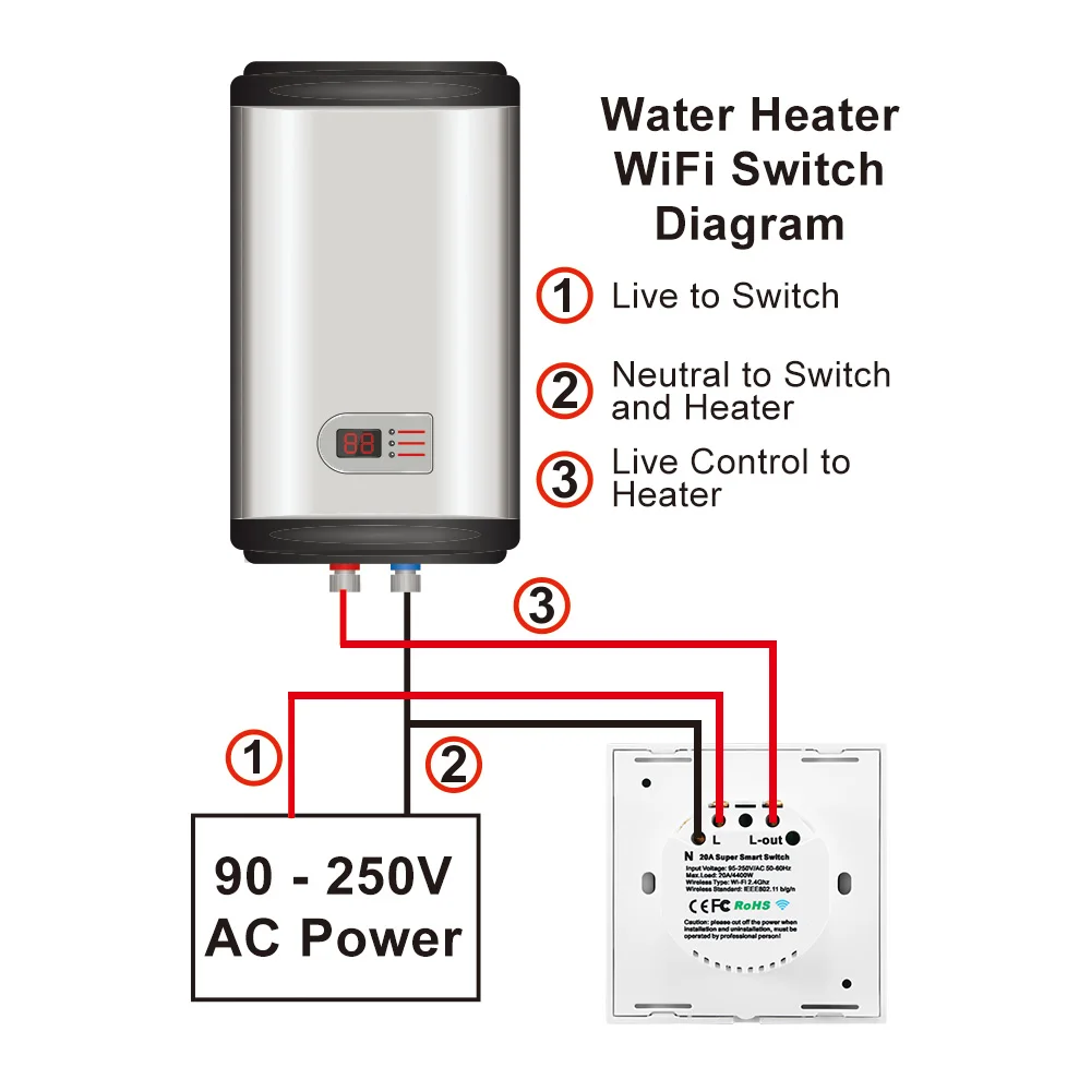 1pc WiFi Smart Boiler Switch Water Heater Smart Life Ewelink APP Remote Control Echo Home Voice Control Glass Panel