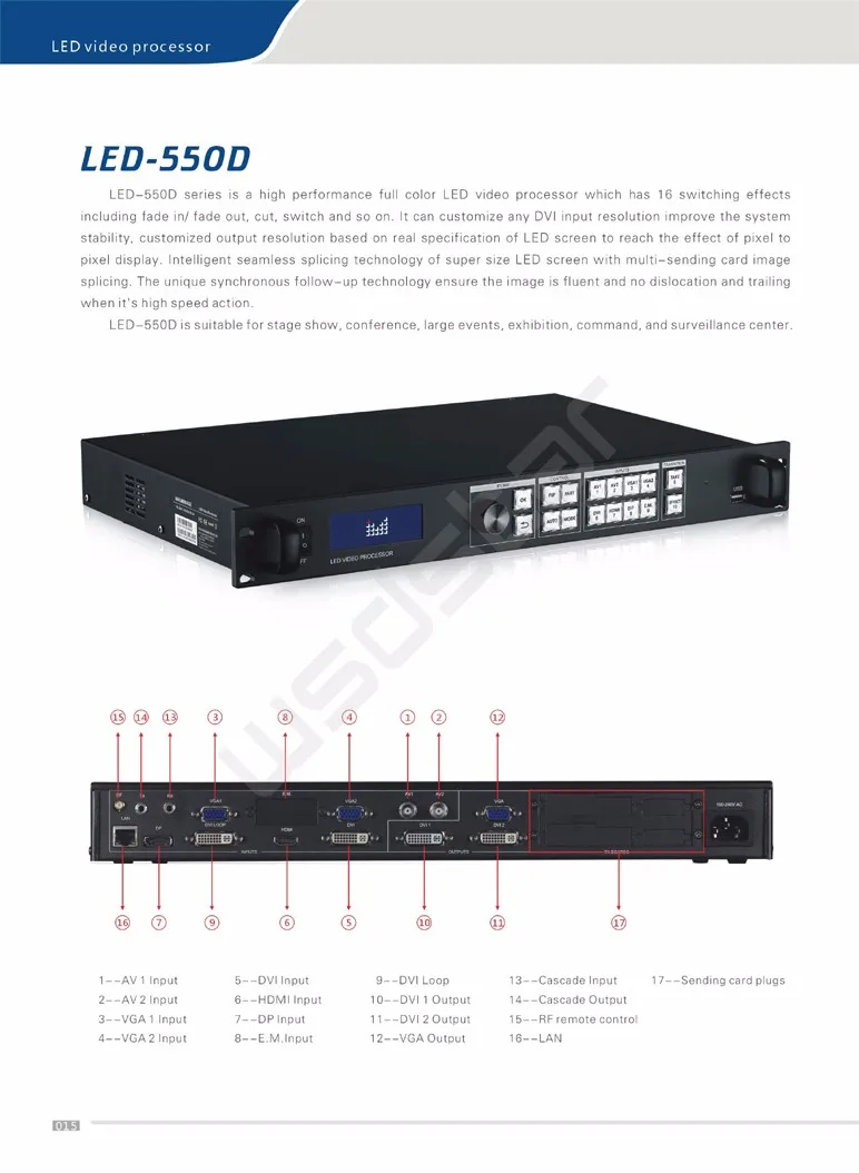 Светодио дный-550D+ 2 шт. TS802D светодио дный видео процессор входы: AV/VGA/DVI/HDMI/DP светодио дный Аренда экрана видео процессор