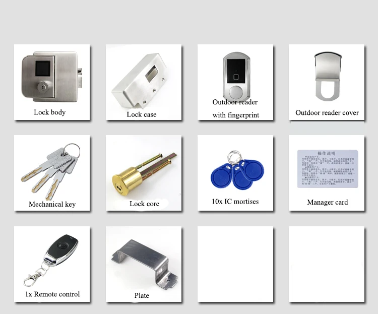 Беспроводной водонепроницаемый дверной замок с дистанционным управлением, открытый Электрический дверной замок с поддержкой IC RFID считыватель отпечатков пальцев(опционально - Цвет: Kit 7