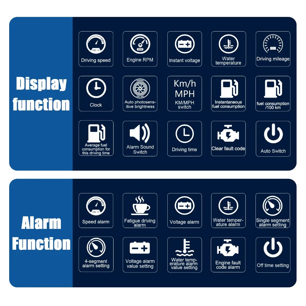 Стиль автомобиля HUD Дисплей OBD2 расход топлива превышение скорости Предупреждение системы проектор лобовое стекло напряжение сигнализации