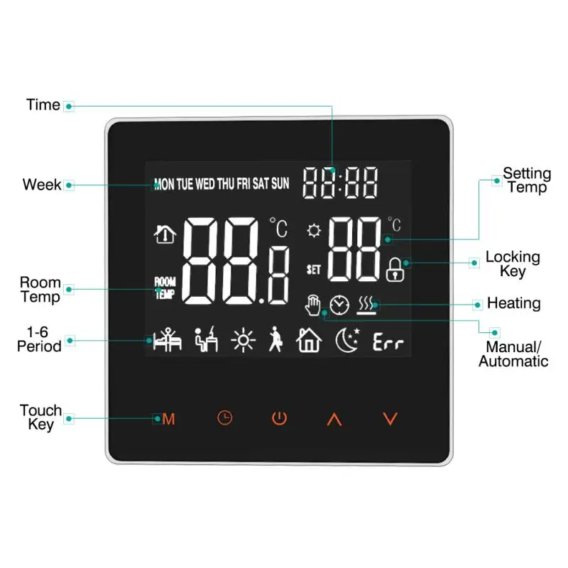 Programmable room Thermostat Temperature Controller with Tempered glass panel for Electric underfloor heating water boiler